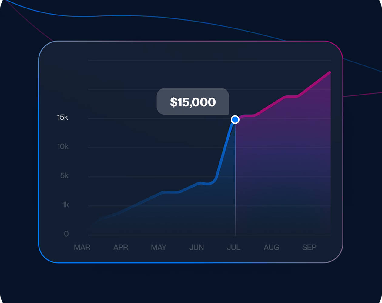 ZyroPilot $1,000 Funded Account: How to Trade With Firm Capital Without Risking Your Own Money