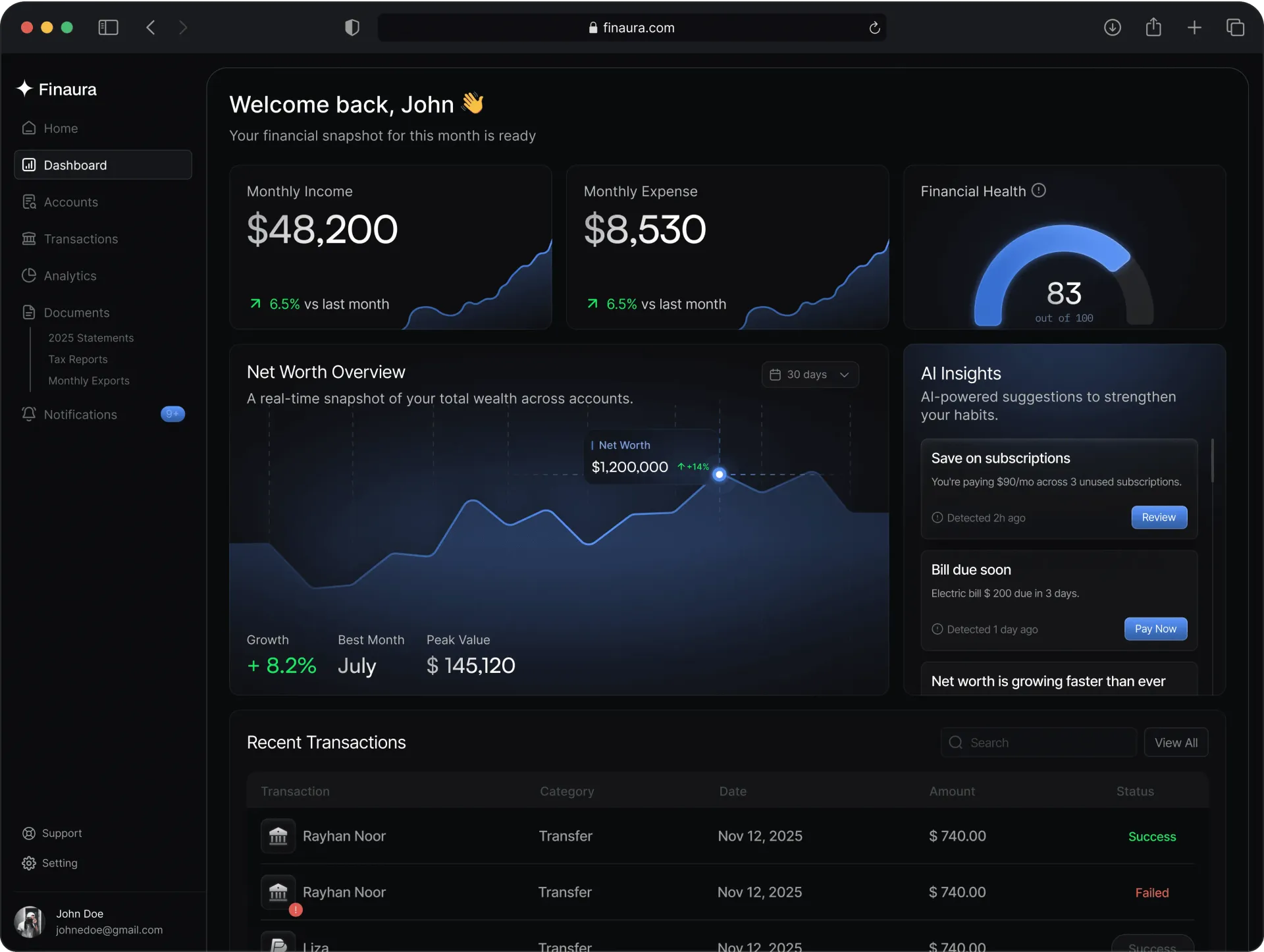ZyroPilot Dashboard UI Mockup
