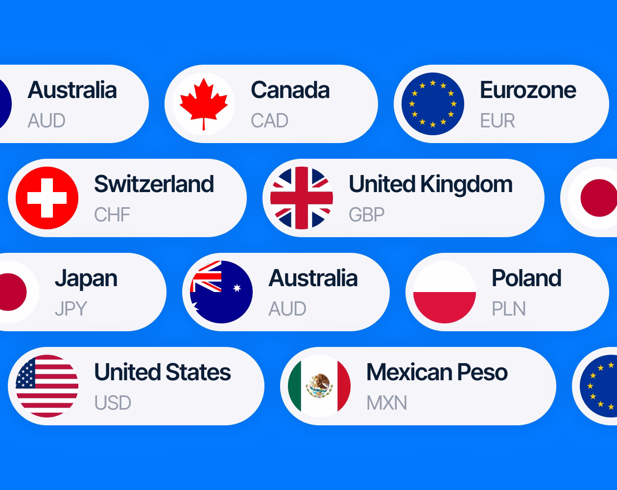 Binary Options Prop Firm List (2026): Every Funded Account Program Ranked