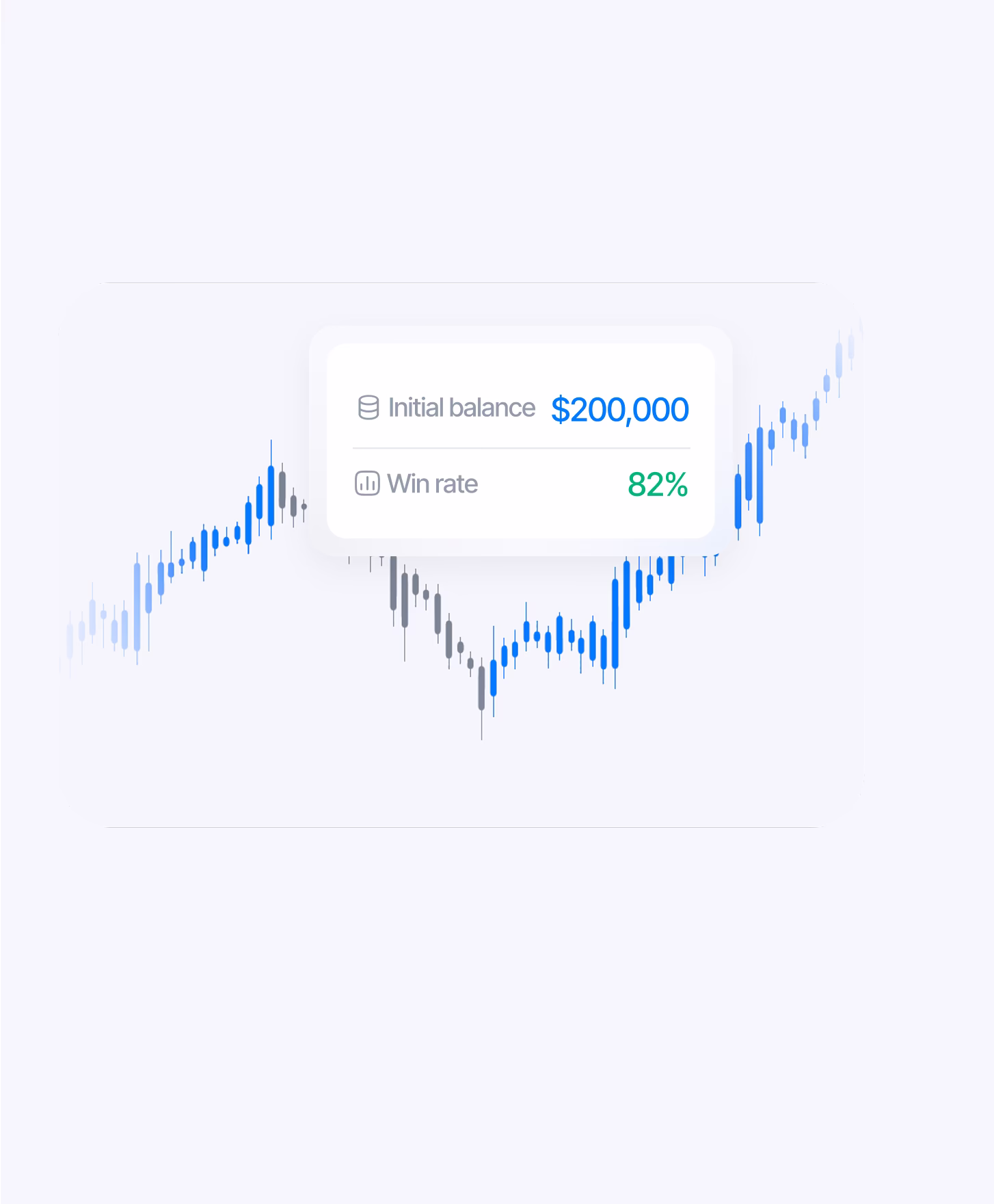 Mastering 60-Second to 5-Minute Binary Options Strategies for Prop Firm Evaluations